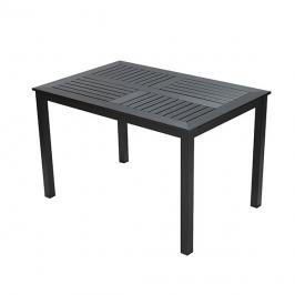 Russel Table