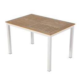 Russel Table